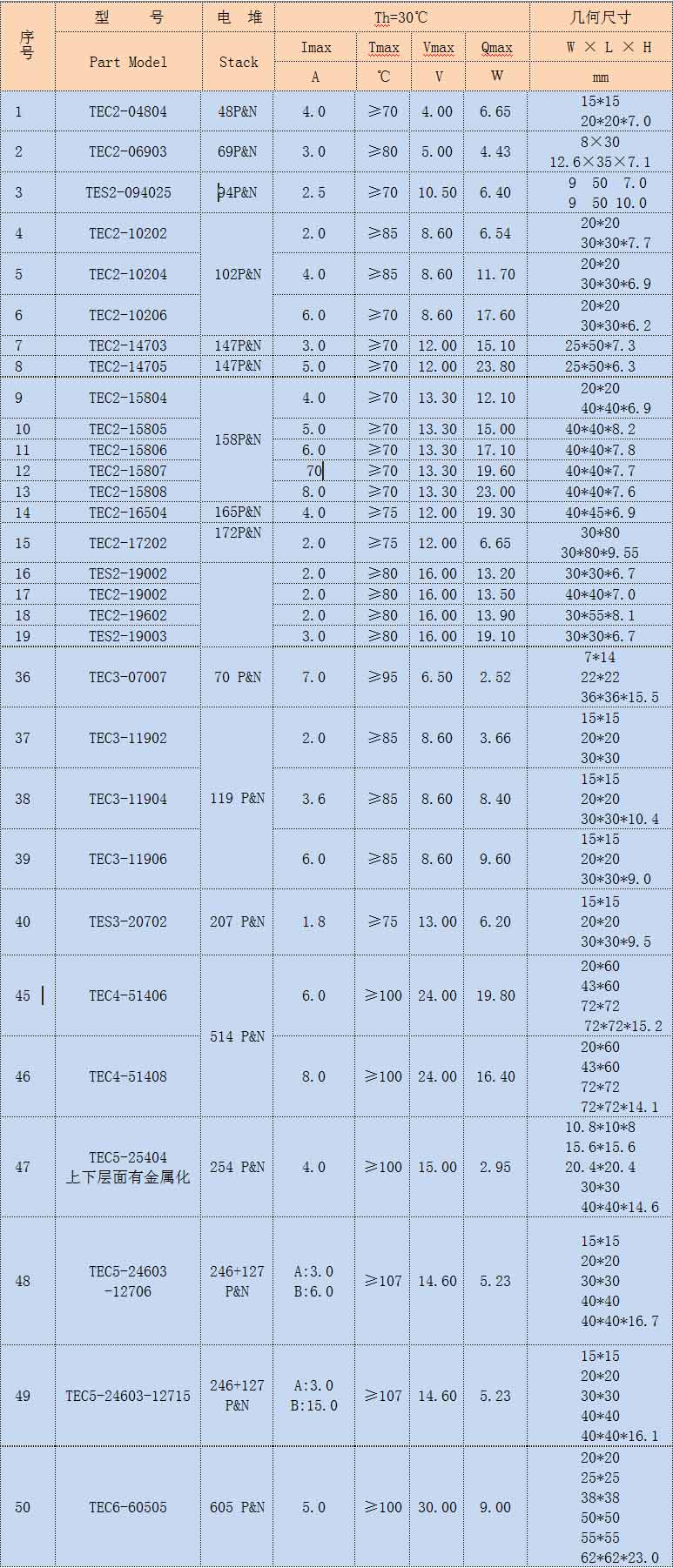 多级-1.jpg